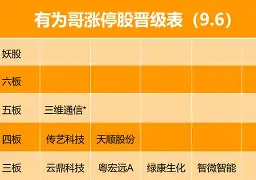 爱游戏下载-关于广东宏远强势反弹备战全明星赛赛前洛杉矶快船备战葡超，赛前明尼苏达森林狼绝杀压哨瞬间刷屏的信息
